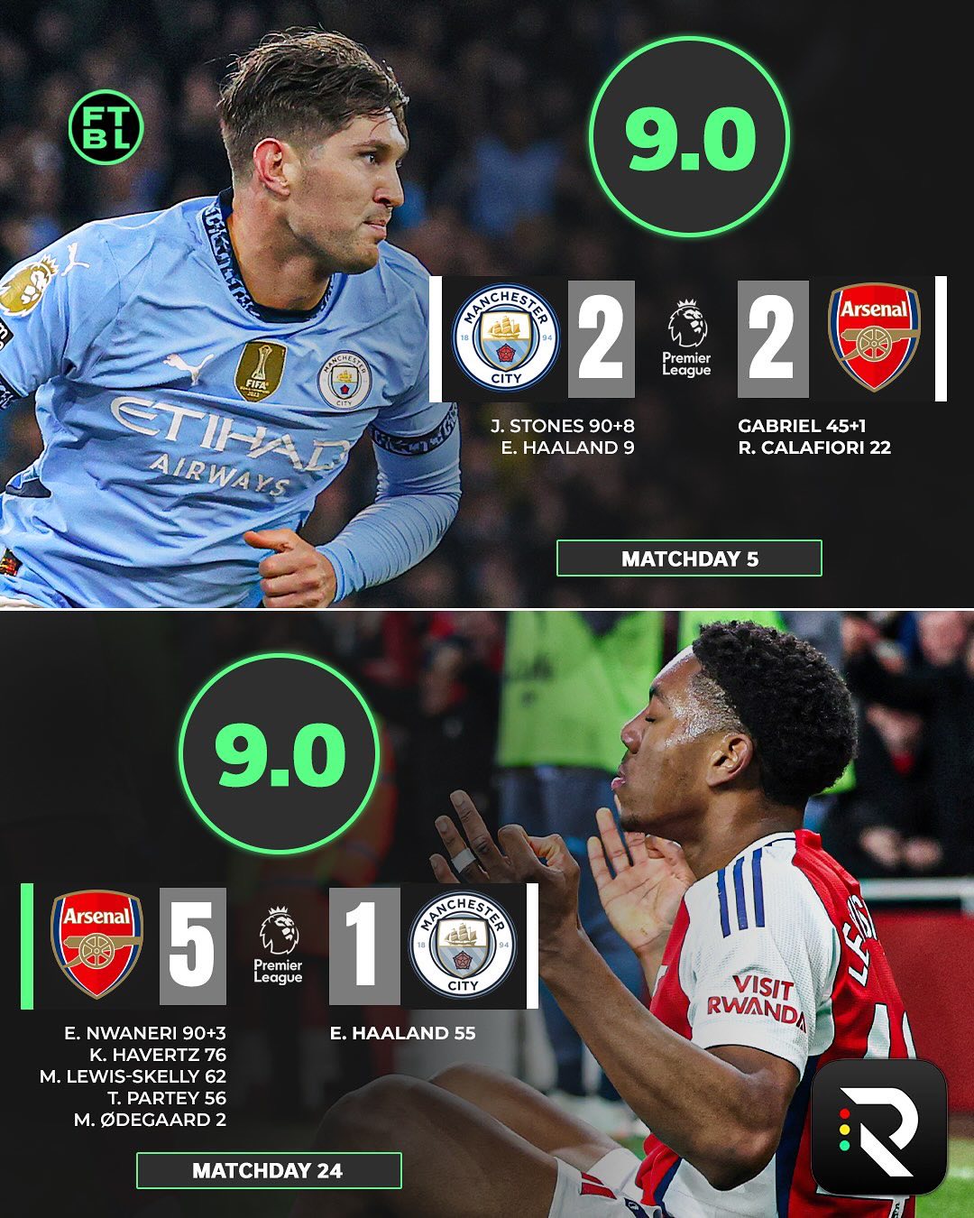 曼城冲刺阶段官宣签约，志在NBA季后赛名次提升，气氛紧张，年轻球员得到机会的简单介绍开云